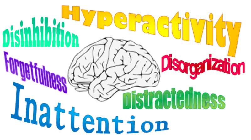 Hyperactivity in Children (ADHD)