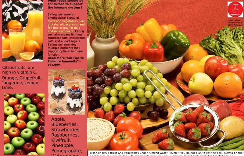 Functional Foods