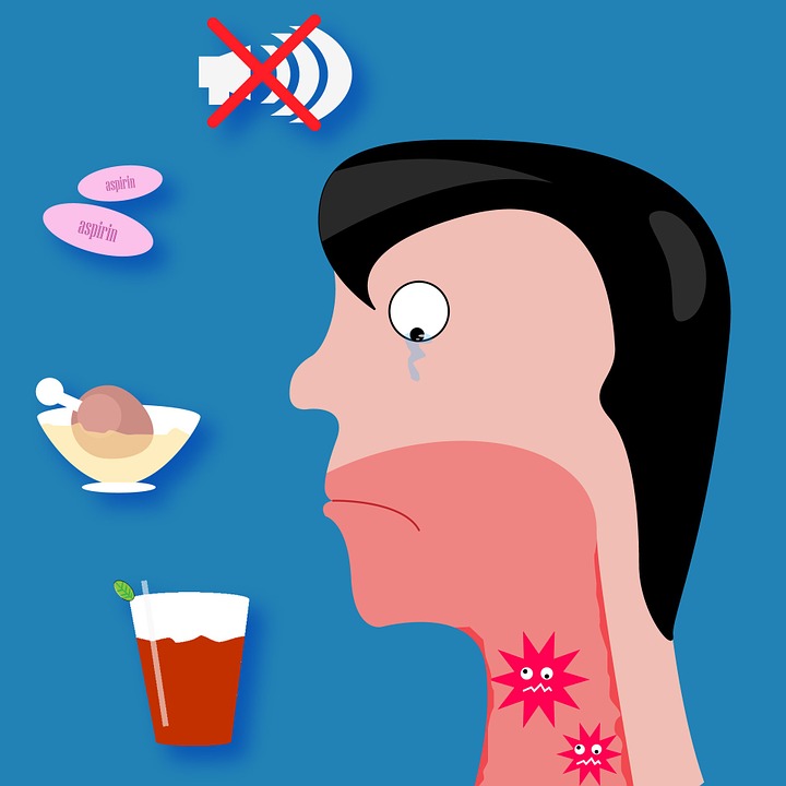 Voice Blockage – Sore Throat